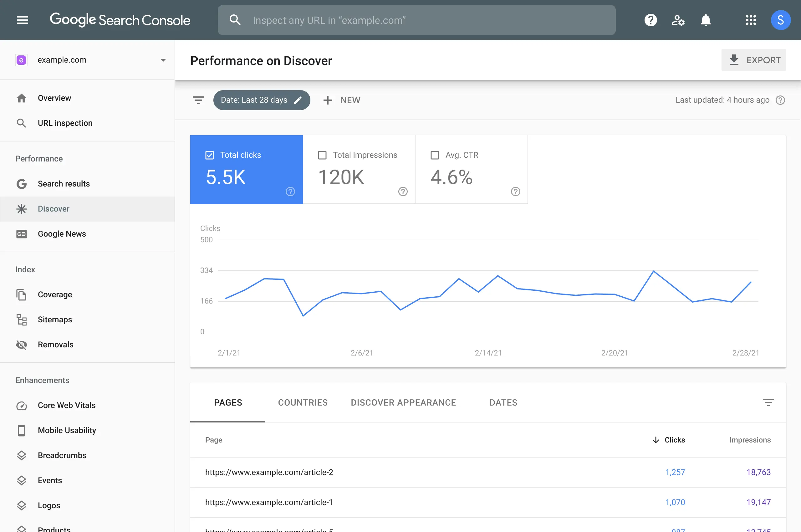 Google rich snippet
