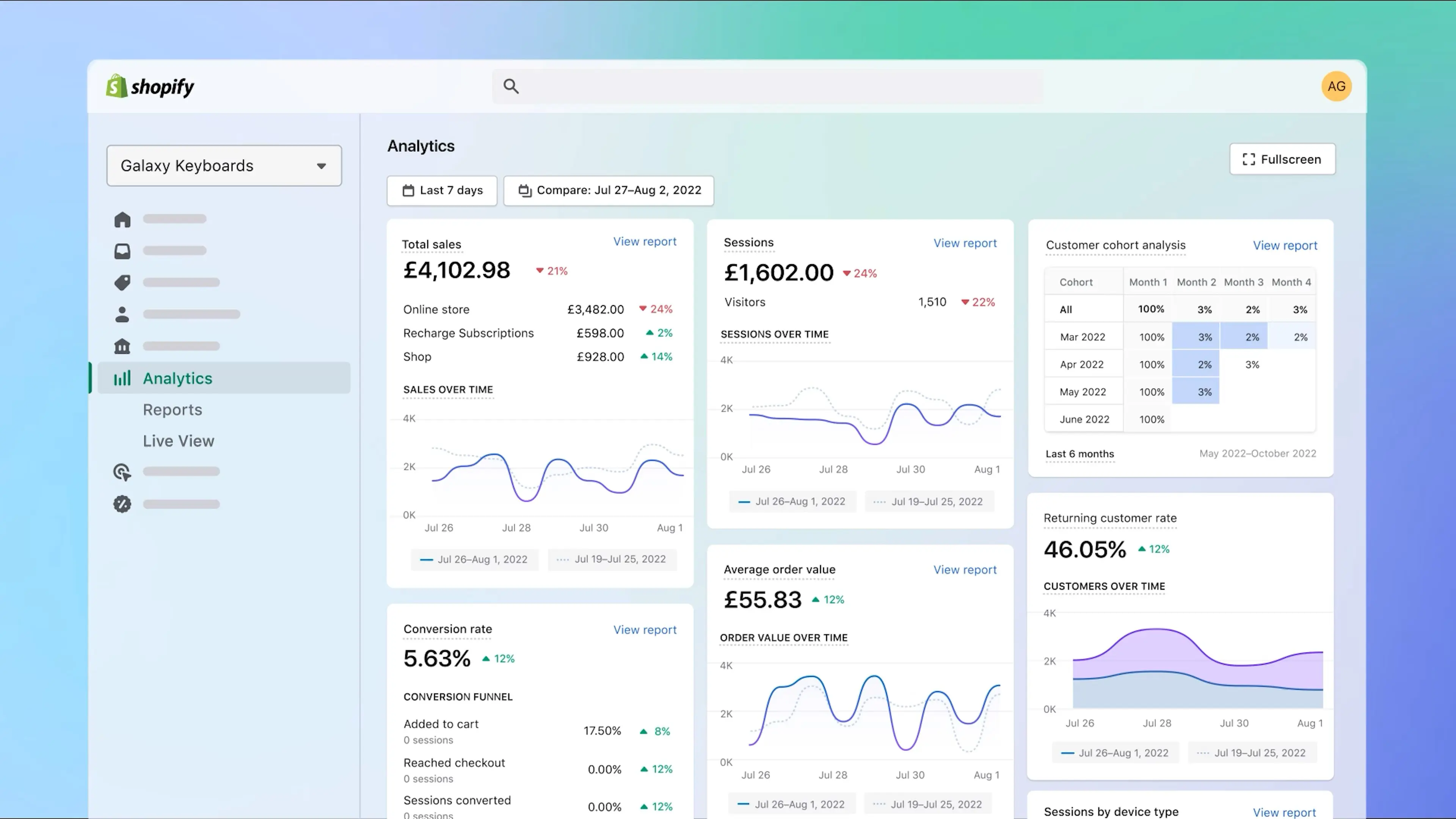 Shopify Dashboard
