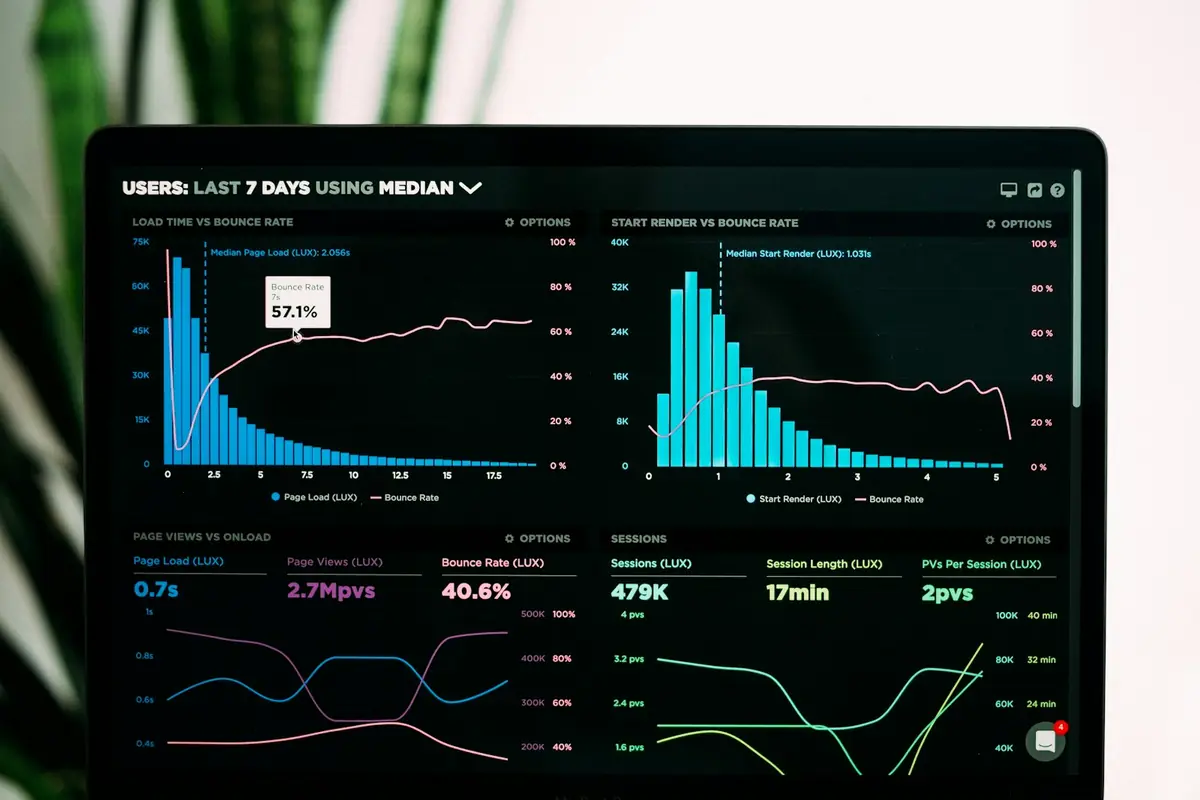 Five Website Metrics Worth Watching (And Four to Ignore)