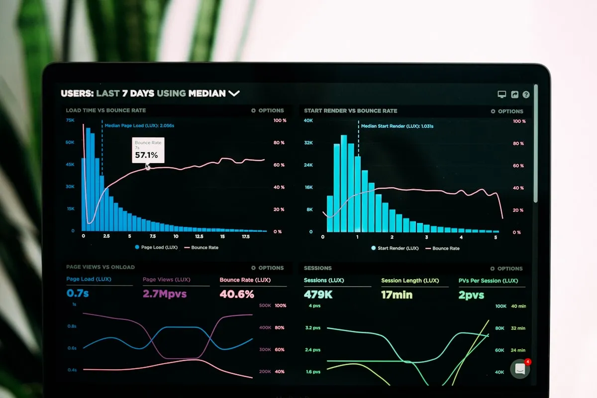 Year-End Website Performance Review: A Belfast Business Guide